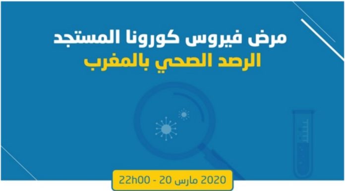 Coronavirus: Le Maroc enregistre 2 nouveaux cas, soit un total de 79