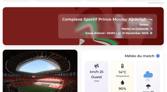 Maroc-CAN 2025: La Direction Générale de la Météorologie Nationale lance le service «Météo du Match»